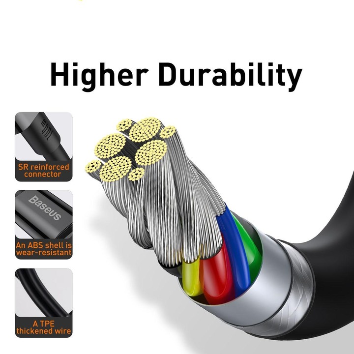 Baseus CATYS-C01 Superior Series 100W USB-C / Type-C to USB-C / Type-C Fast Charging Data Cable, Cable Length:2m(Black)