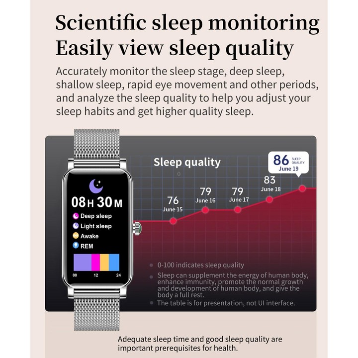 ZX19 1.45 inch HD Screen Bluetooth 5.0 IP68 Waterproof Women Smart Watch, Support Sleep Monitor / Menstrual Cycle Reminder / Hea