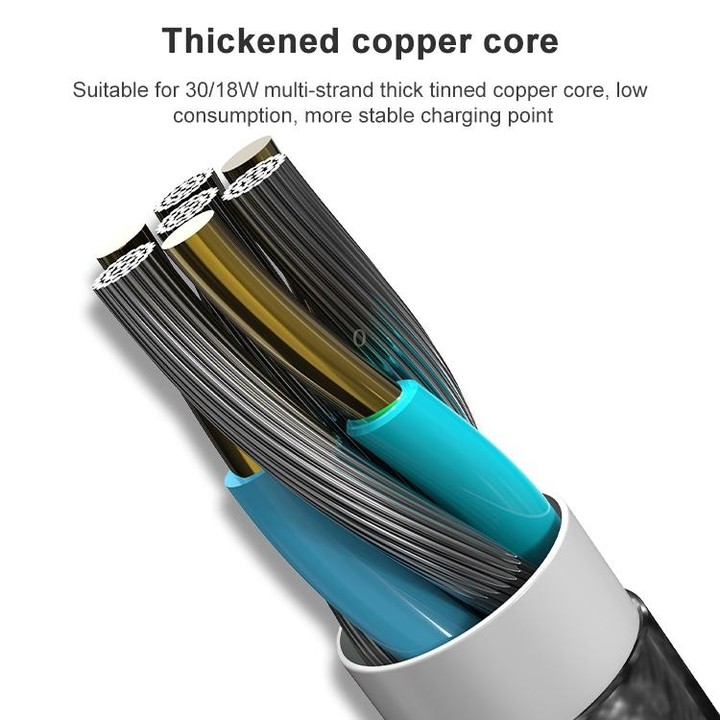 ADC-004 USB-C / Type-C to USB-C / Type-C PD Fast Charging Weave Data Cable, Length:1m(Black)