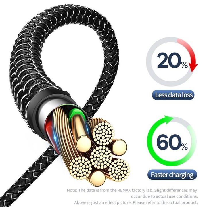 REMAX RC-195 Lesu Series PD 65W USB-C / Type-C to USB-C / Type-C Fast Charging Data Cable, Cable Length: 1m(Black)