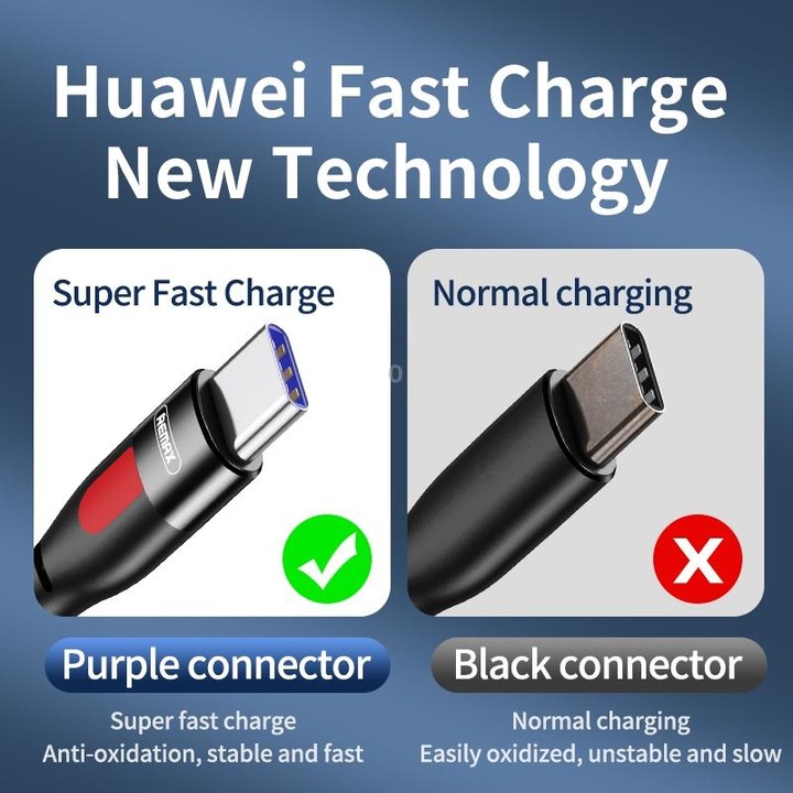 REMAX RC-195 Lesu Series PD 65W USB-C / Type-C to USB-C / Type-C Fast Charging Data Cable, Cable Length: 1m(Black)