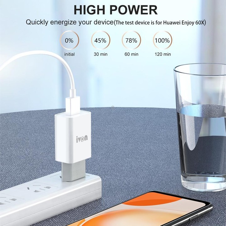 IVON AD-33 2 in 1 2.1A Single USB Port Travel Charger + 1m USB to Micro USB Data Cable Set, EU Plug(White)