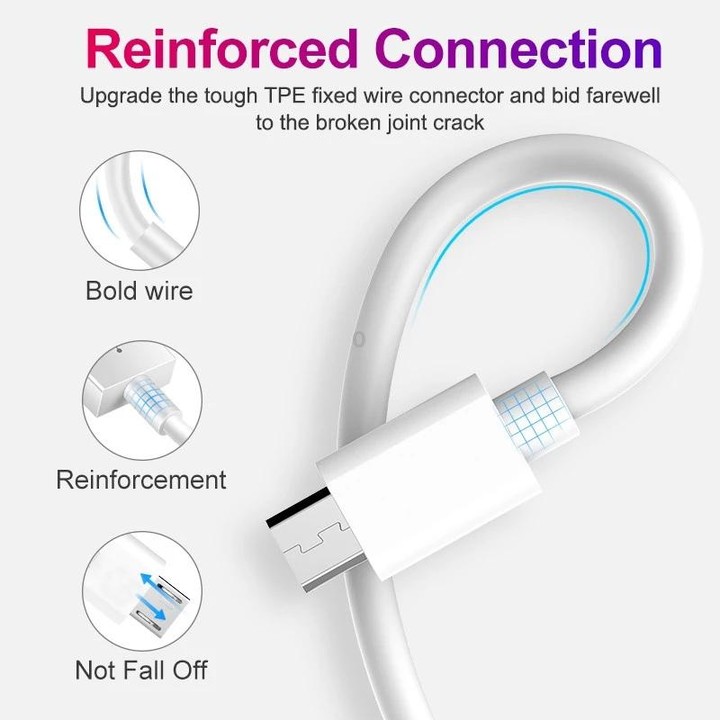 USB to Micro USB Copper Core Charging Cable, Cable Length:1m(White)