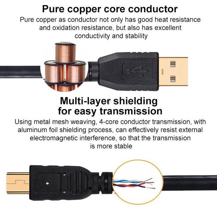 5m Mini 5 Pin to USB 2.0 Camera Extension Data Cable
