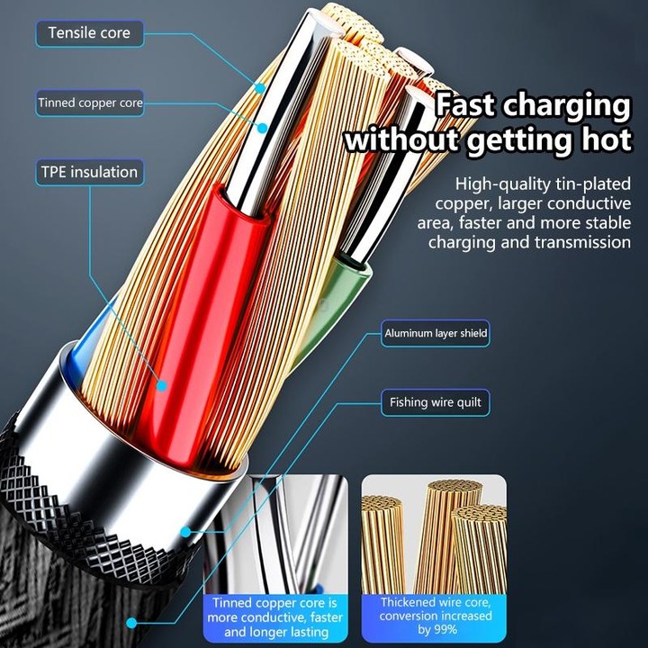 Micro USB 5A Beauty Tattoo USB Charging Cable,Cable Length: 1m(Black)