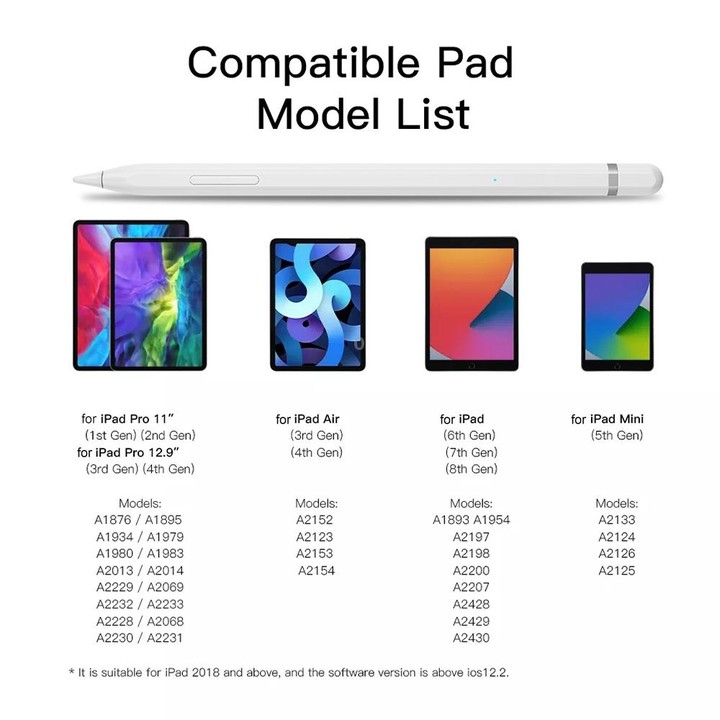 JD50 Bluetooth Active Stylus Pencil with Palm Rejection for iPad After 2018 Version