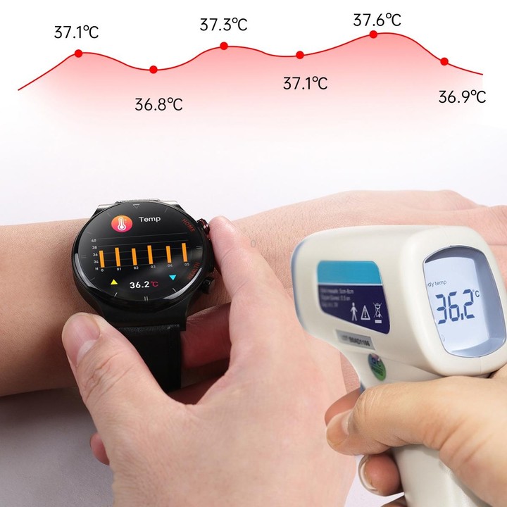 E300 1.32 Inch Screen TPU Watch Strap Smart Health Watch Supports Body Temperature Monitoring, ECG monitoring blood pressure(Bla