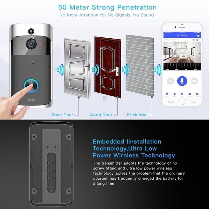 M3 720P Smart WIFI Ultra Low Power Video Visual Doorbell With Ding Dong Version(AU Plug)