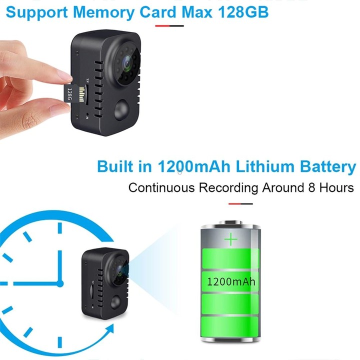 HD 1080P Infrared Night Vision Surveillance Monitor Camera(Black)