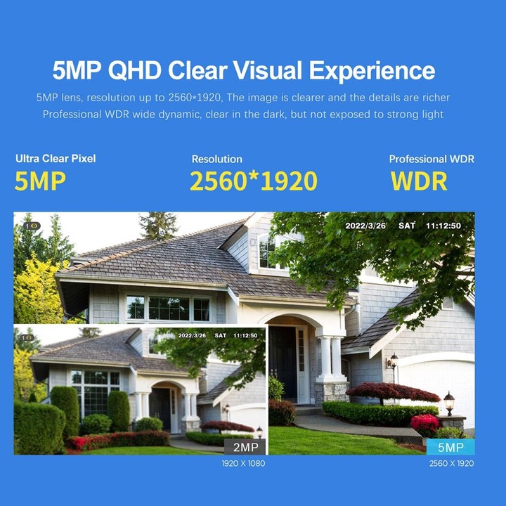 SriHome SH034 5.0MP Mini Dual 2.4 / 5G WiFi Outdoor IP66Waterproof Video Surveillance Color Night Vision Security CCTV Cam, Plug
