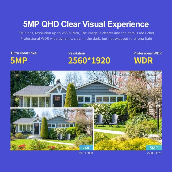 SriHome SH041 5.0MP 20X Optical Zoom 2.4G/5G WiFi IP66 Waterproof AI Auto Tracking H.265 Video Surveillance, Plug Type:AU Plug(W