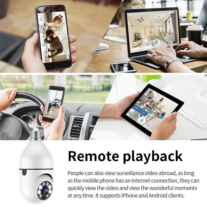 A6 2MP HD Light Bulb WiFi Camera Support Motion Detection/Two-way Audio/Night Vision/TF Card With 32G Memory Card