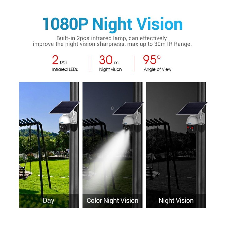 ESCAM QF724 3MP 24h Recording Cloud Storage PT 4G PIR Alarm IP Camera with Solar Panel, European Signal Bands