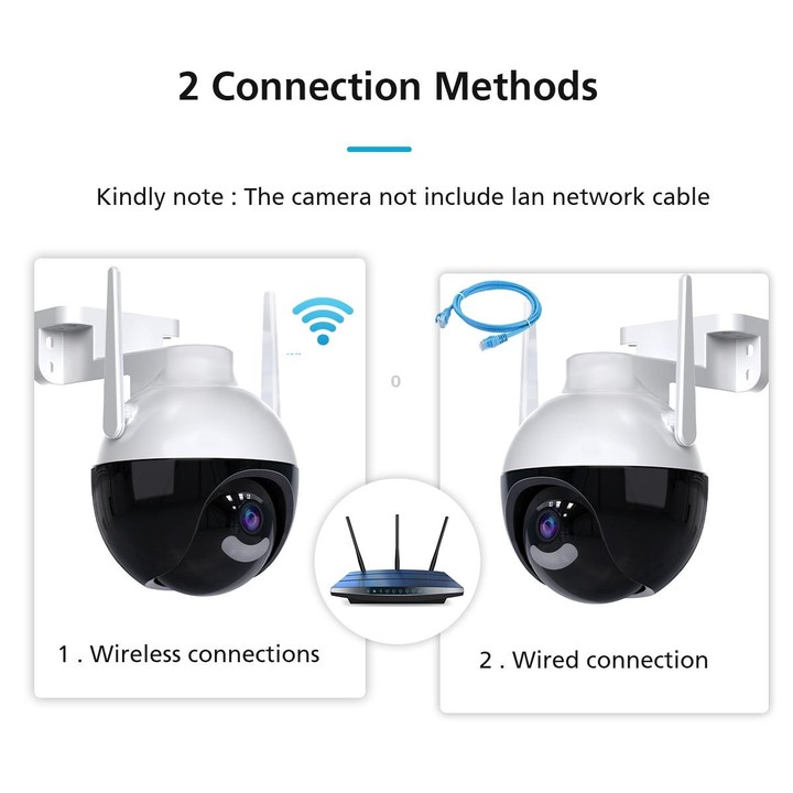 A18 4MP HD Wireless WiFi Smart Surveillance Camera, Specification:US Plug