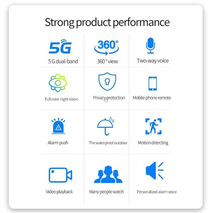 QX65 2MP HD IP66 Waterproof 5G Dual Band Wireless WiFi Camera, Specification:UK Plug