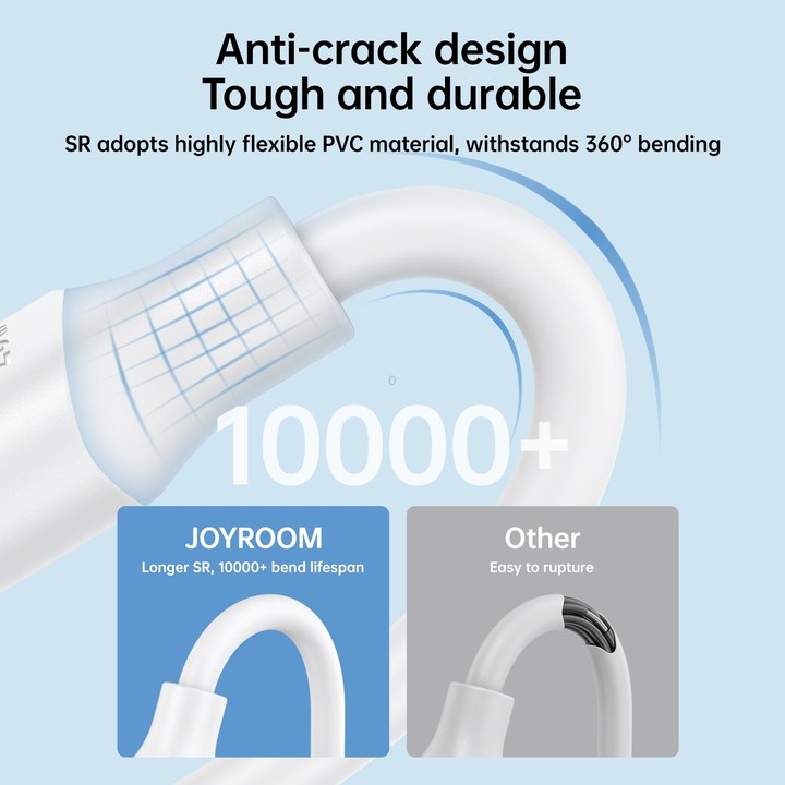 JOYROOM S-UC027A9 3A USB to USB-C/Type-C Fast Charging Data Cable, Length: 2m(White)