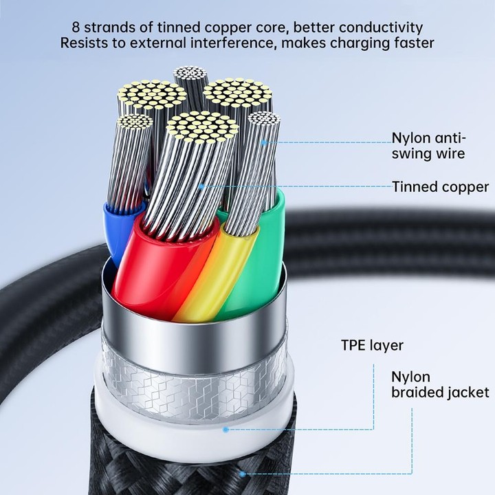 JOYROOM 3A USB to Type-C Surpass Series Fast Charging Data Cable, Length:1.2m(Black)