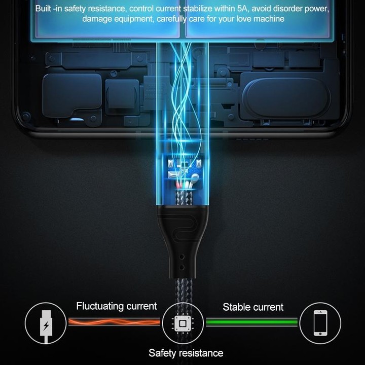 PD 240W Type-C to Type-C Fast Charge Data Cable, Length:0.5m
