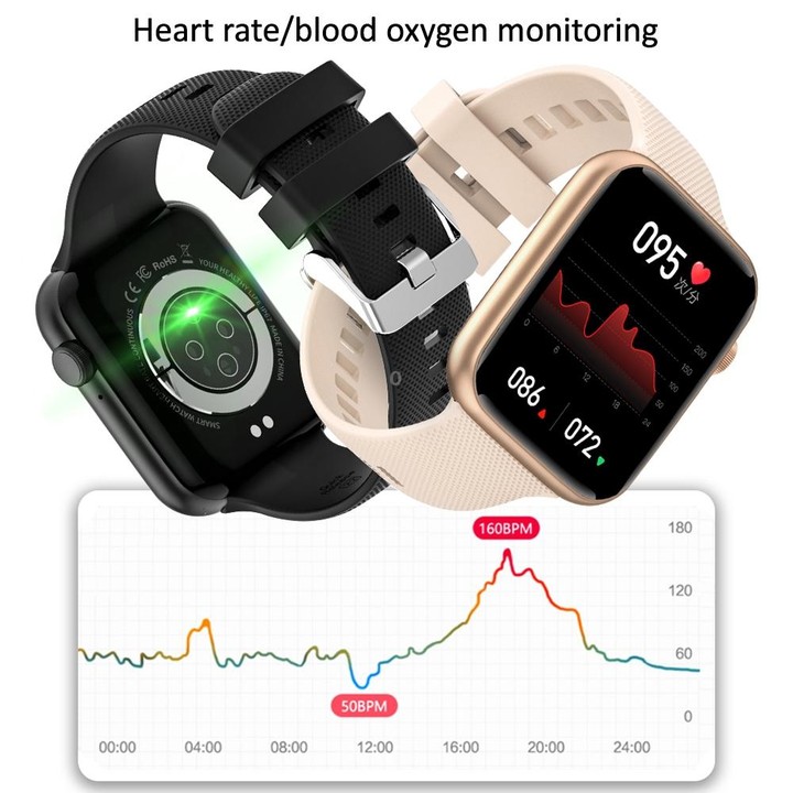 HT15 1.85 inch Silicone Band IP67 Waterproof Smart Watch, Support Bluetooth Calling / Sleep Monitoring(Black)