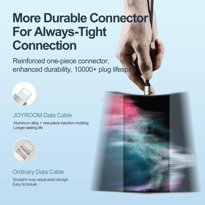 JOYROOM S-UC027A10 Extraordinary Series 3A USB-A to USB-C / Type-C Fast Charging Data Cable, Cable Length:1.2m(White)