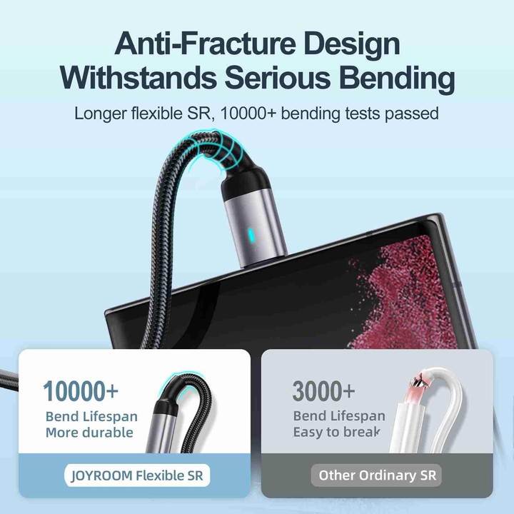 JOYROOM S-CC100A10 Extraordinary Series 100W USB-C / Type-C to USB-C / Type-C Fast Charging Data Cable, Cable Length:1.2m(White)