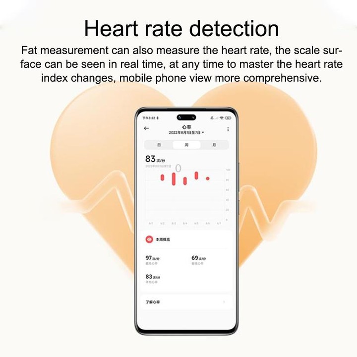 Original Xiaomi Mijia S800 Eight Electrode Body Fat Scale WiFi Bluetooth APP Support(White)