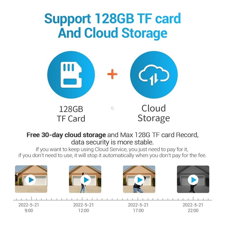 ESCAM QF724 3MP 24h Recording Cloud Storage PT 4G PIR Alarm IP Camera with Solar Panel, AU Signal Bands