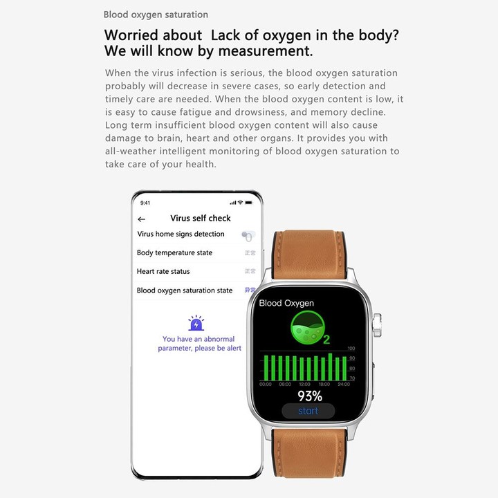 G22 1.85 inch TFT Screen Leather Band Health Smart Watch, Support Bluetooth Call / Plateau Blood Oxygen / Body Temperature / Arr
