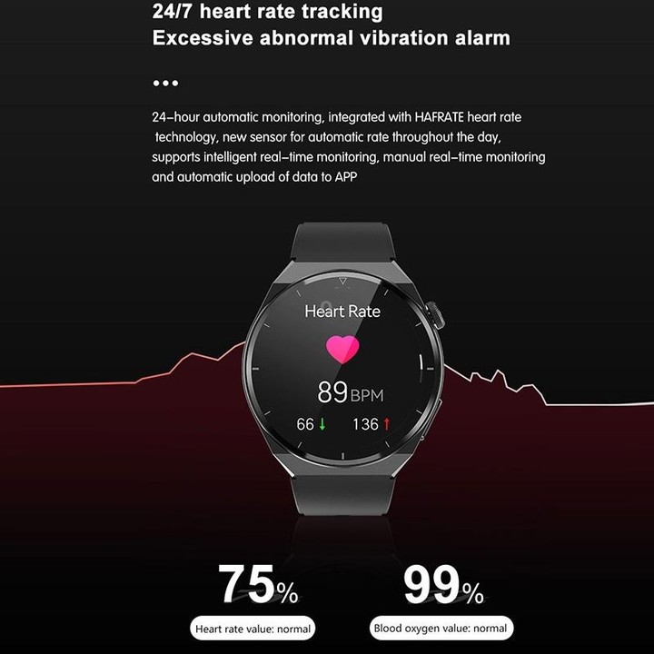 TK20 1.39 inch Silicone Band Smart Watch Supports ECG / Remote Families Care / Body Temperature Monitoring(Black)