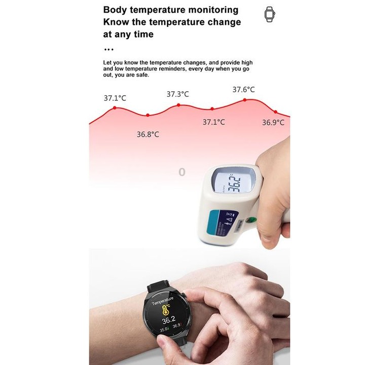 TK20 1.39 inch Silicone Band Smart Watch Supports ECG / Remote Families Care / Body Temperature Monitoring(Black)