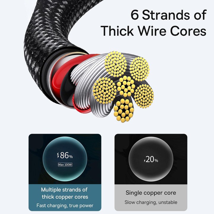 Baseus Tungsten Gold Series 100W USB to USB-C / Type-C Fast Charging Data Cable, Length:2m(Black)