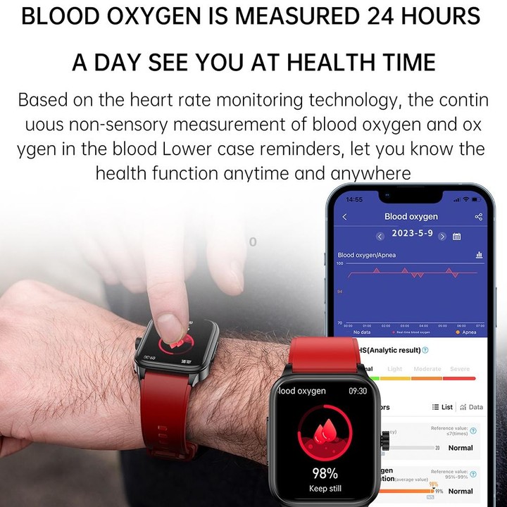 ET540 1.91 inch IP67 Waterproof Silicone Band Smart Watch, Support ECG / Non-invasive Blood Glucose Measurement(Blue)