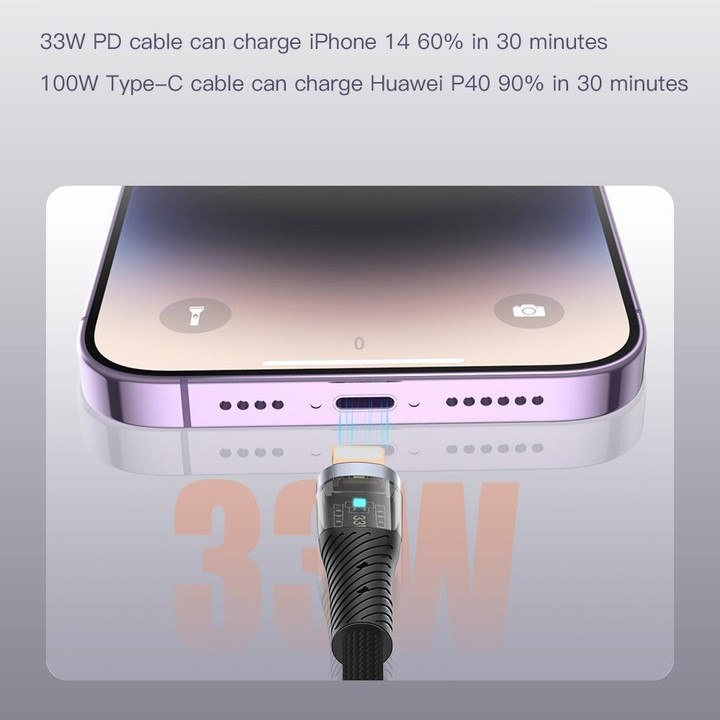 TOTU CB-8-CC 100W USB-C/Type-C to USB-C/Type-C Transparent Braided Data Cable, Length: 1.5m