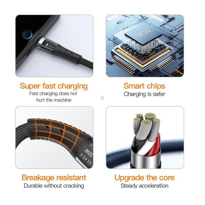 TOTU CB-8-CC 100W USB-C/Type-C to USB-C/Type-C Transparent Braided Data Cable, Length: 1.5m