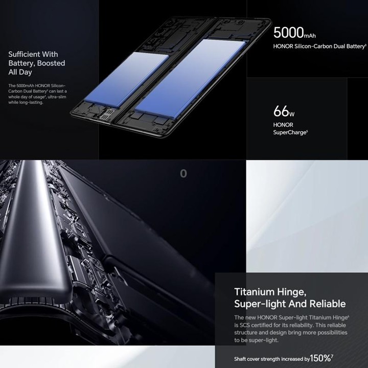 Honor Magic V2 5G, 16GB+256GB, 7.92 inch + 6.43 inch MagicOS 7.2 Snapdragon 8 Gen2 Octa Core up to 3.36GHz, Network: 5G, OTG, No