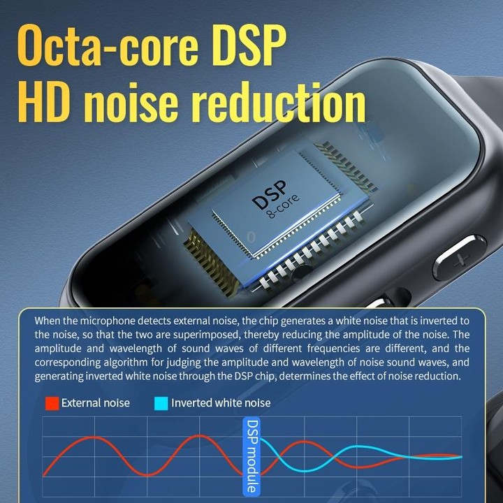 JNN S16 Smart HD Noise Reduction Bluetooth MP3 Voice Control Recording Bracelet, Memory:64GB