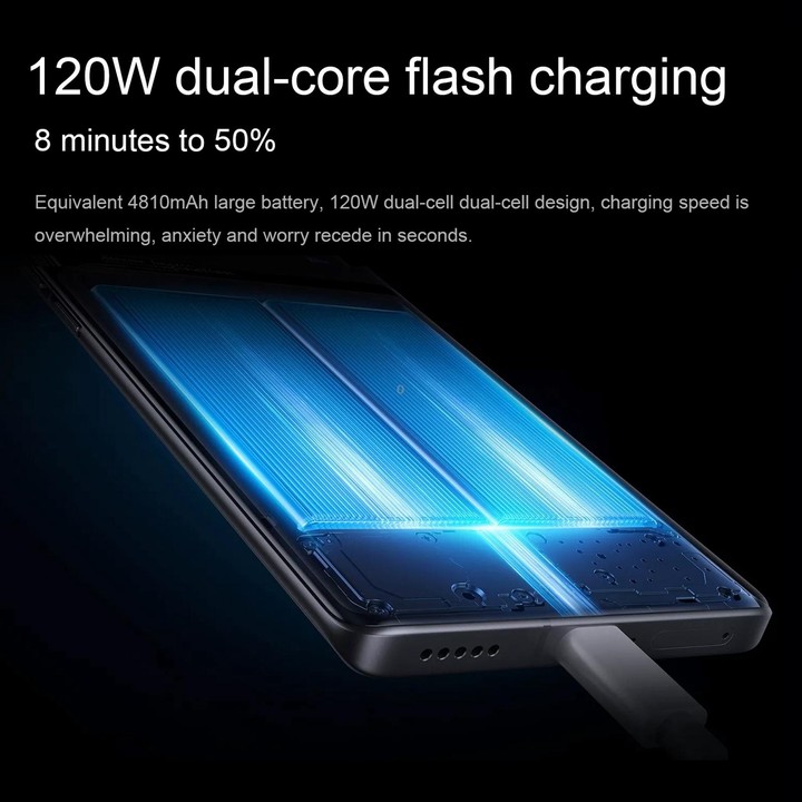 vivo X90s 5G,Triple Back Cameras, 12GB+512GB, Face ID Screen Fingerprint Identification, 6.78 inch Android 13.0 OriginOS 3 Dimen