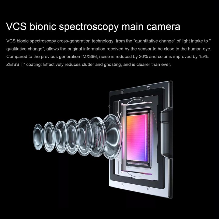 vivo X90s 5G,Triple Back Cameras, 12GB+512GB, Face ID Screen Fingerprint Identification, 6.78 inch Android 13.0 OriginOS 3 Dimen