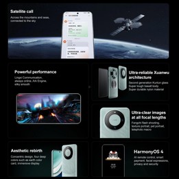 HUAWEI Mate 60, 12GB+1TB, Screen Fingerprint Identification, 6.69 inch HarmonyOS 4.0 Kirin 9000S Octa Core up to 2.62GHz, NFC, O