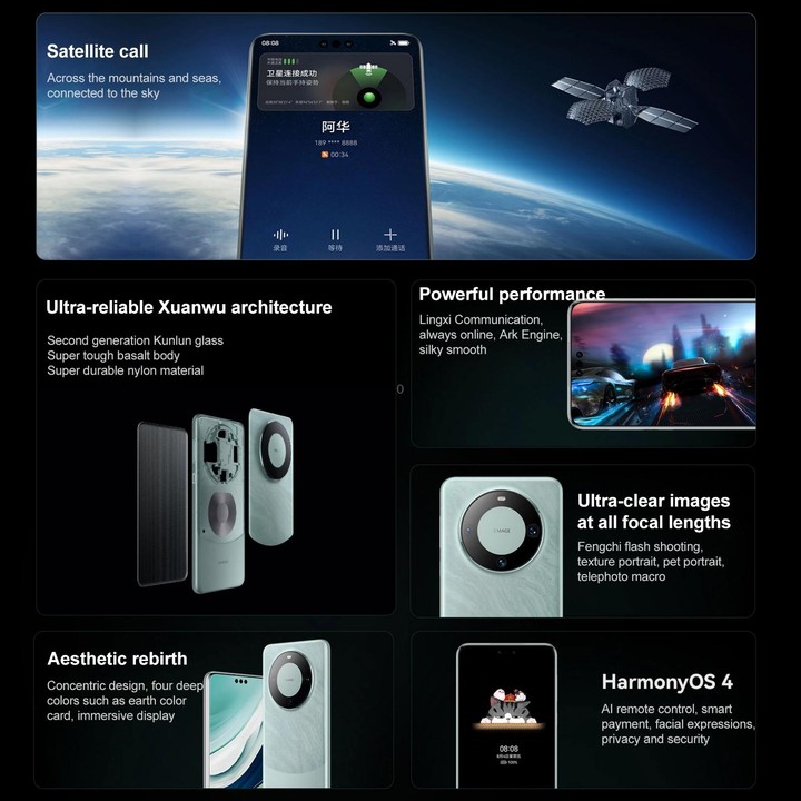 HUAWEI Mate 60 Pro, 12GB+1TB, Screen Fingerprint Identification, 6.82 inch HarmonyOS 4.0 Kirin 9000S Octa Core up to 2.62GHz, NF