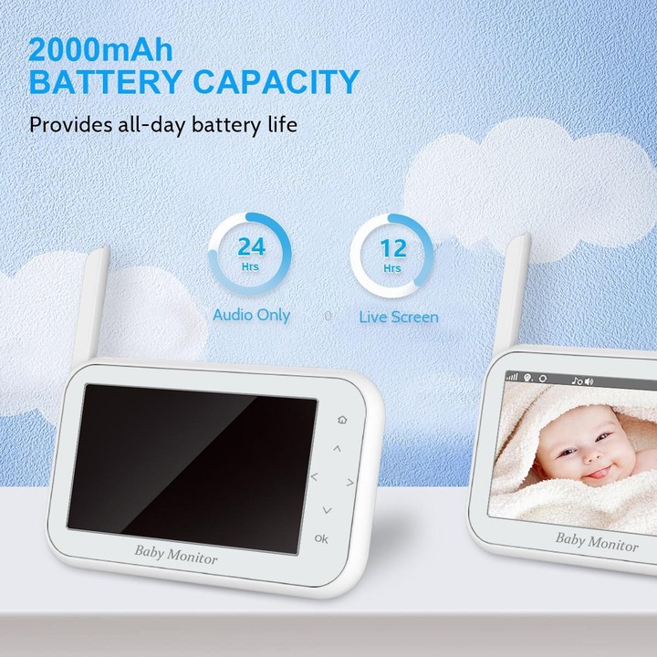 ABM201 4.5 inch Wireless Video Night Vision Baby Monitor Security Camera(EU Plug)