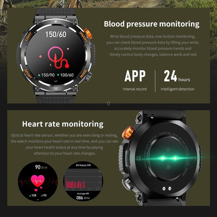 HT17 1.46 inch Round Screen Bluetooth Smart Watch, Support Health Monitoring & 100+ Sports Modes(Blue)