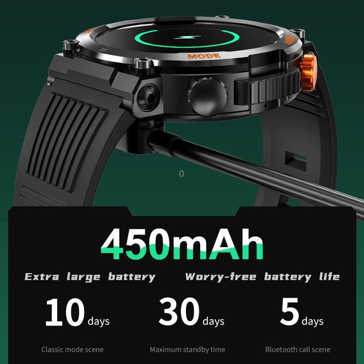 HT17 1.46 inch Round Screen Bluetooth Smart Watch, Support Health Monitoring & 100+ Sports Modes(Green)
