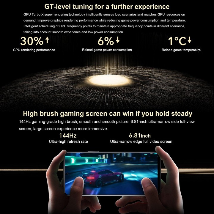 Honor X40 GT Racing, 12GB+256GB, 6.81 inch Magic OS 7.0 Snapdragon 888 Octa Core up to 2.84GHz, Network: 5G, OTG, NFC, Not Suppo