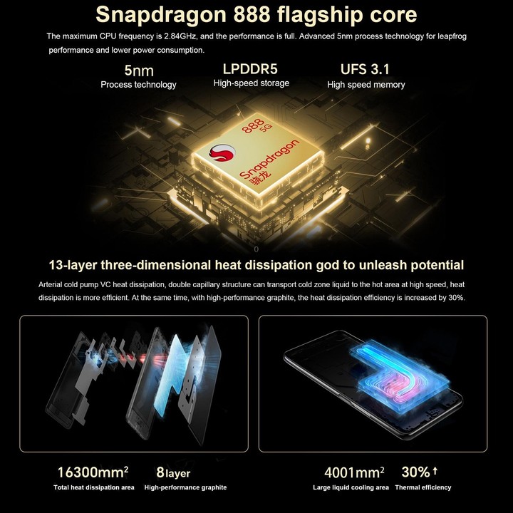 Honor X40 GT Racing, 12GB+512GB , 6.81 inch Magic OS 7.0 Snapdragon 888 Octa Core up to 2.84GHz, Network: 5G, OTG, NFC, Not Supp