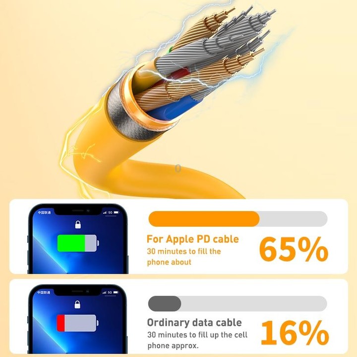 USB to USB-C / Type-C Liquid Silicone Charging Data Cable, Length: 1.2m(Yellow)
