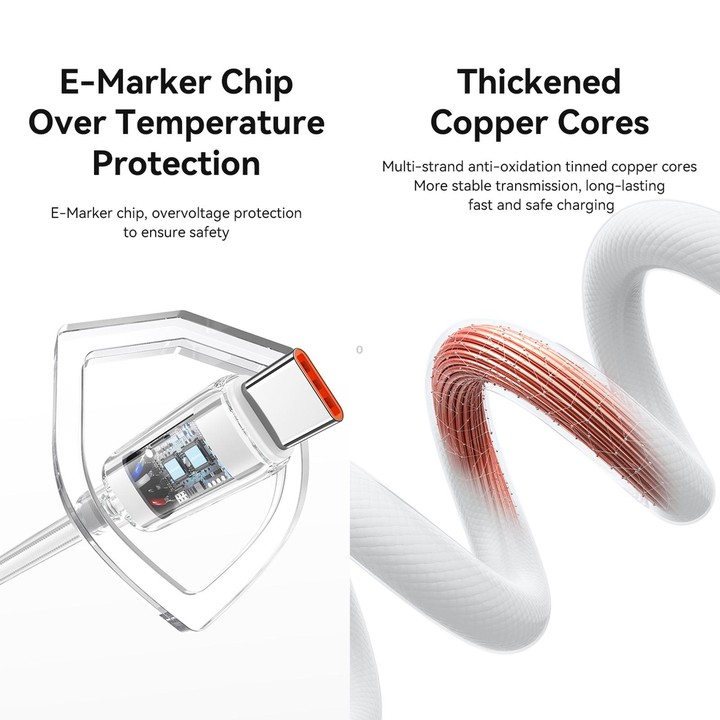 USAMS Type-C To Type-C Aluminum Alloy Clear LED 100W Fast Charge Data Cable, Length:1.2m(White)