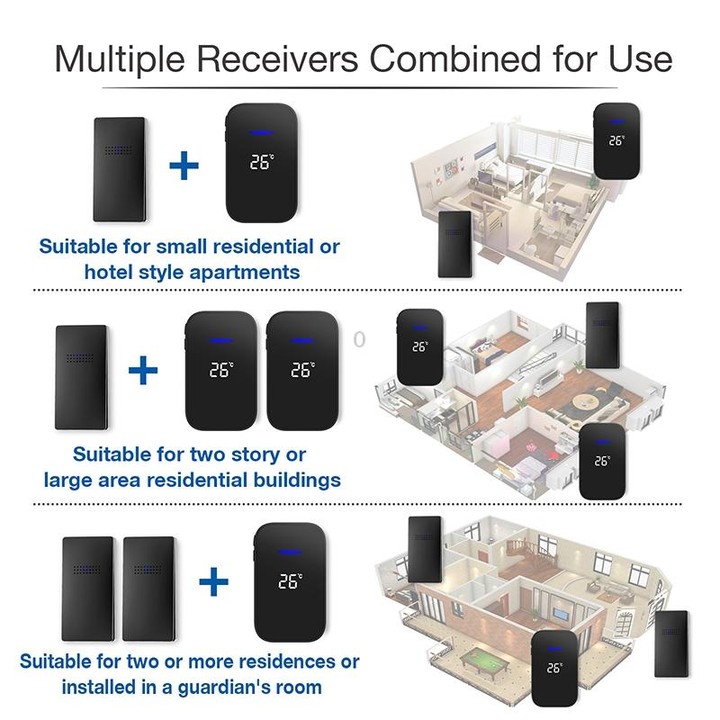 C302B One to One Home Wireless Doorbell Temperature Digital Display Remote Control Elderly Pager, US Plug(Black)