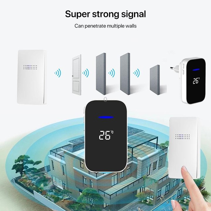 C302B One to One Home Wireless Doorbell Temperature Digital Display Remote Control Elderly Pager, US Plug(White)