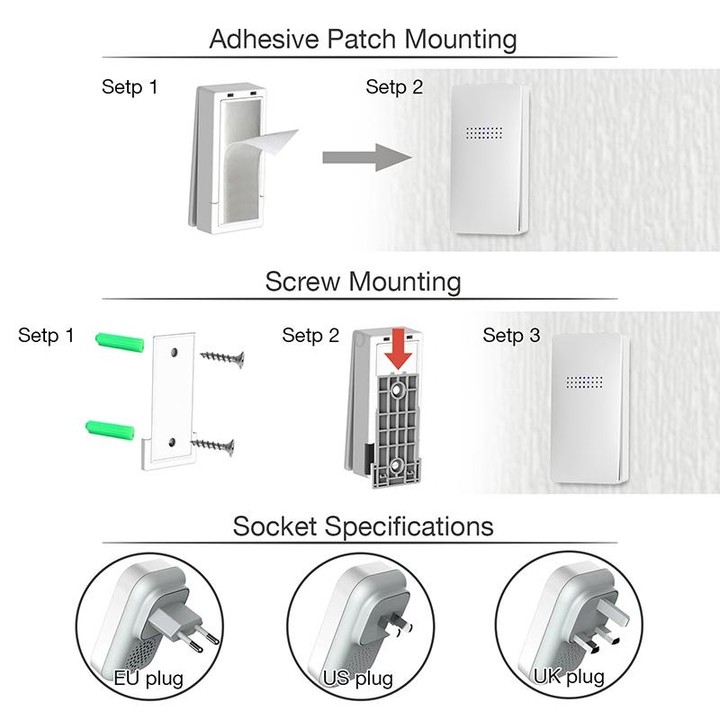C302B One to One Home Wireless Doorbell Temperature Digital Display Remote Control Elderly Pager, UK Plug(White)
